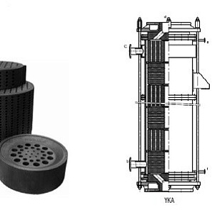 Теплообменники графитовые